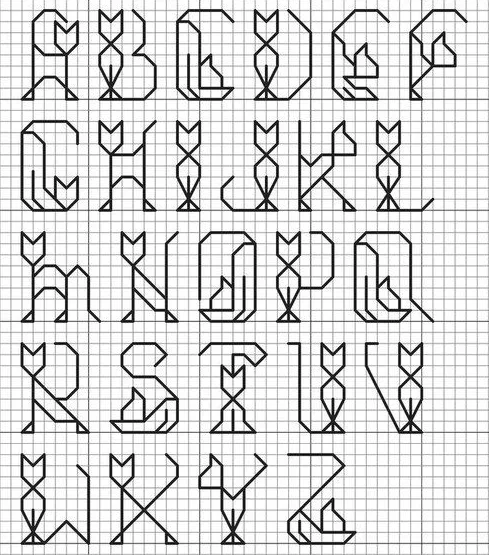 Kotinica - cat, Alphabet, Latin, Font