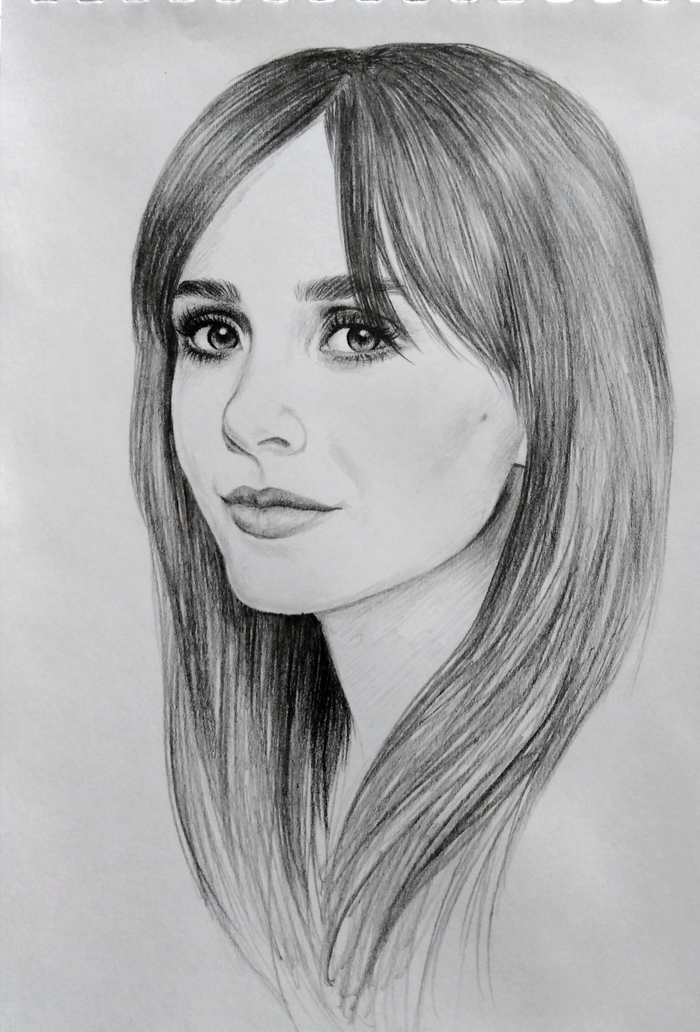 Элизабет Олсен