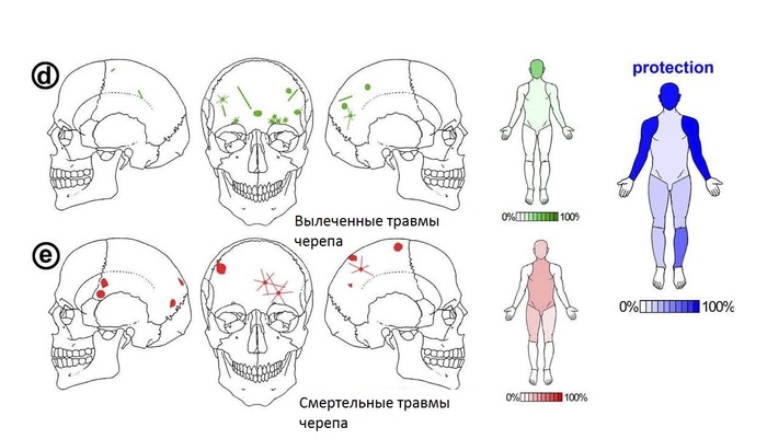 гладиатор сцена в поле. Смотреть фото гладиатор сцена в поле. Смотреть картинку гладиатор сцена в поле. Картинка про гладиатор сцена в поле. Фото гладиатор сцена в поле