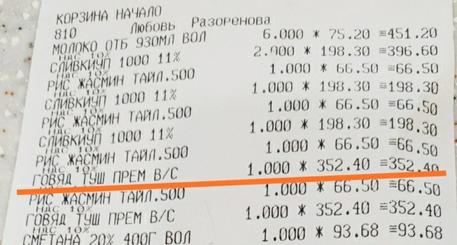 Продуктовые запасы при пандемии - Моё, Тушенка, Консервы, Коронавирус, Запасы на зиму, Длиннопост