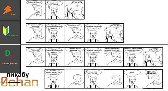 � ��� ��� ������! ����� � ����� ��������?