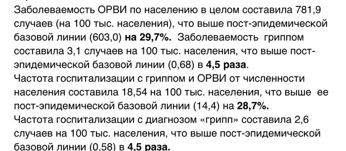 Ситуация по ОРВИ в РФ - Коронавирус, ОРВИ, Статистика, Эпидемия