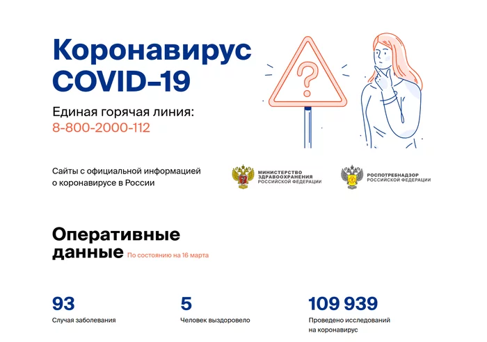 We created the Russian official website on coronavirus - Coronavirus, Epidemic, Site, Information