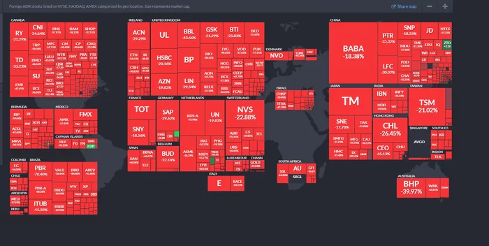 Global crisis in stocks - A crisis, Dollars, Oil, Longpost, Stock