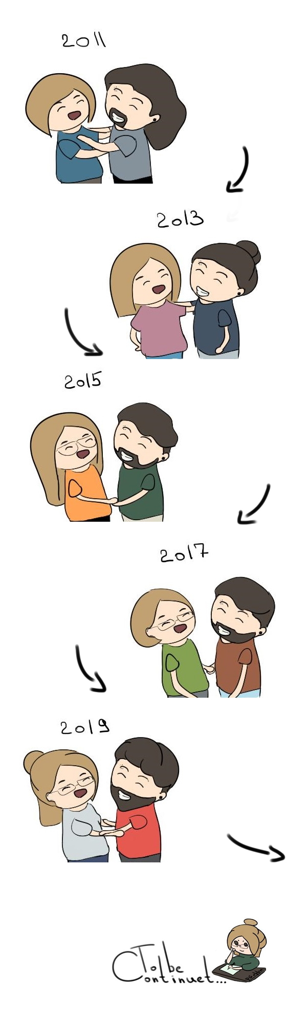 ��� �������� ����� ����� � ������?