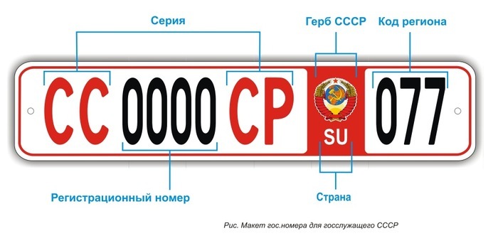 Поехавшие сторонники существования СССР - Сумасшествие, СССР, Секта, Общество, Видео, Длиннопост