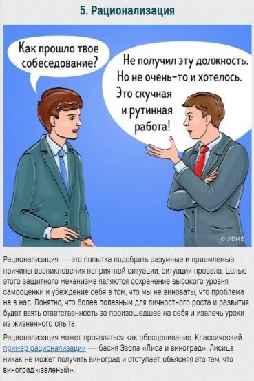 Виды психологической защиты - Защита, Психология, Психология личности, Психологическая защита, Длиннопост