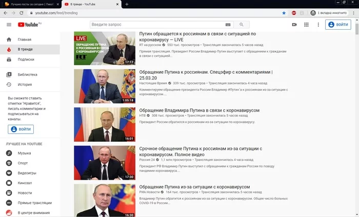 King of trends - Vladimir Putin, Youtube, Coronavirus