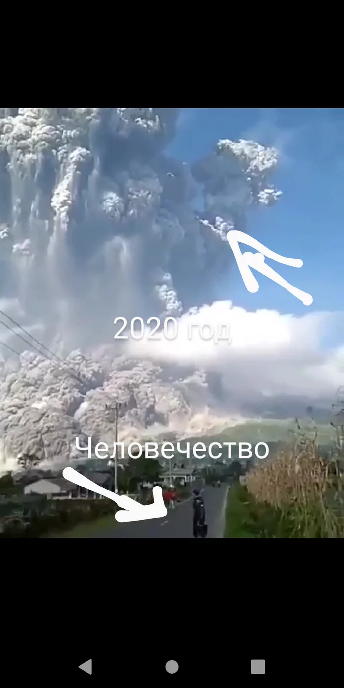 Briefly about 2020 - 2020, Volcano, The photo