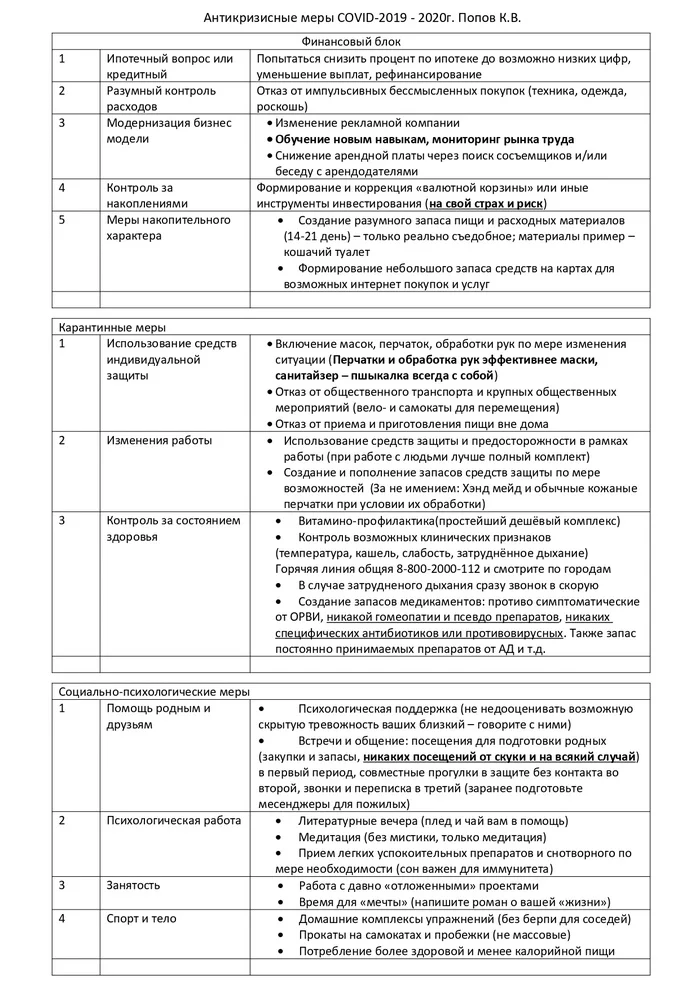 Table: Measures during the coronavirus epidemic - My, Coronavirus, Quarantine, Self-isolation