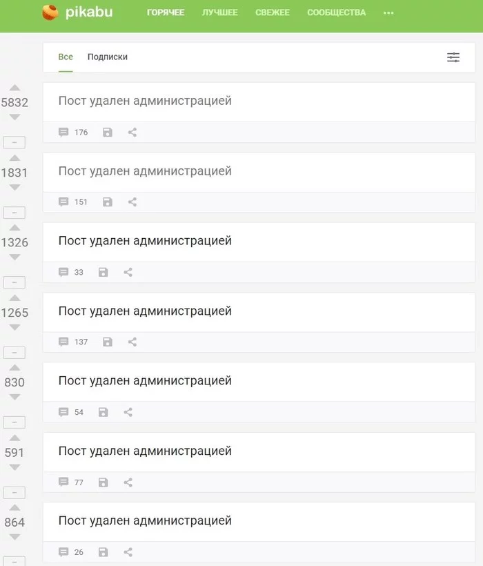 Администрация не дремлет - Моё, Пикабу, Баг
