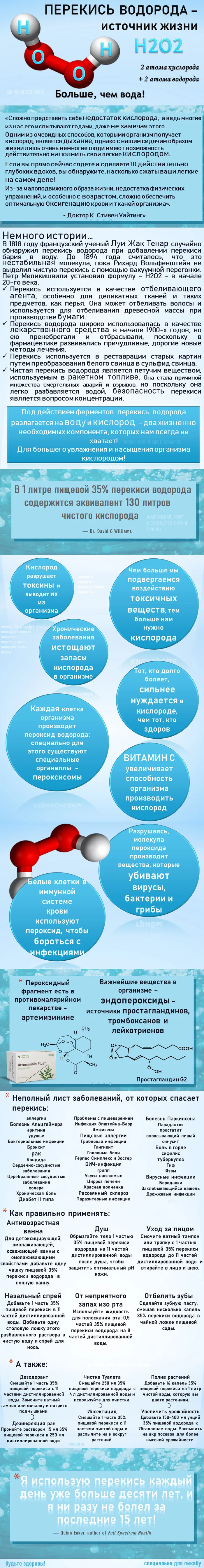 Перекись водорода - эликсир жизни! - Моё, Перекись, Кислород, Перекись водорода, 1 апреля, Юмор, Длиннопост