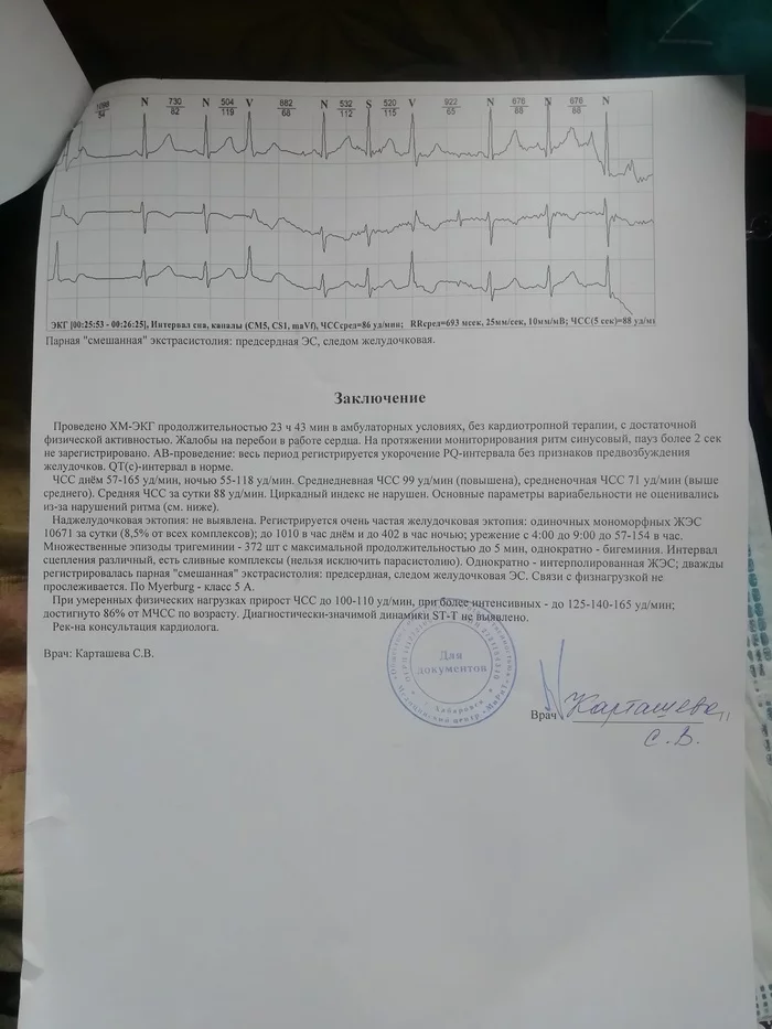 Need advice and feedback on Radiofrequency ablation (RFA) - No rating, Cardiology, Efi RFA, The medicine, Advice