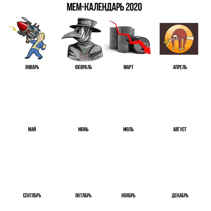 Reply to the post We continue the meme calendar 2020 - The calendar, 2020, Oil, Prices, Memes, Reply to post, Meme calendar