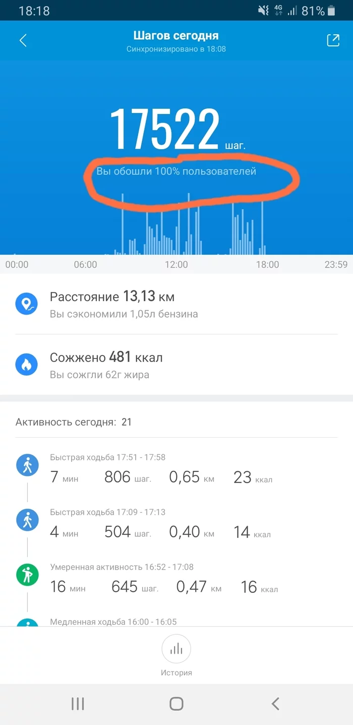 Steps - Coronavirus, Steps, Sport, Work, Kilometer, Longpost, Screenshot