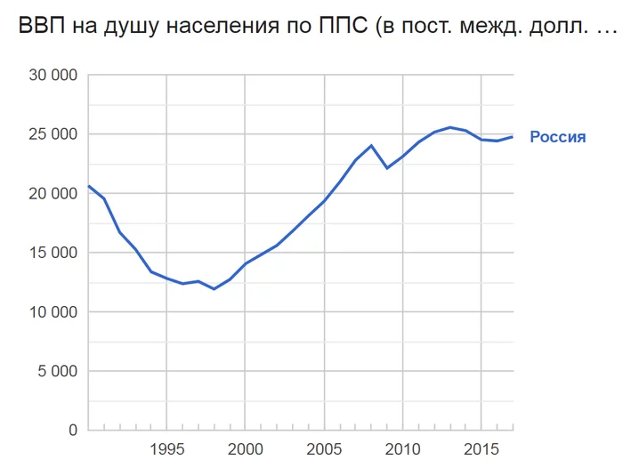 Играть с шулерами за одним столом - Моё, Россия, Мироустройство, Новое мироустройство, Видео, Длиннопост, Политика