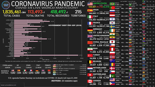 �������� ����������