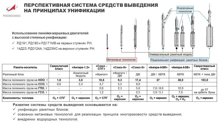    ,        '  ',        ...  , , , SpaceX, ,  , Twitter