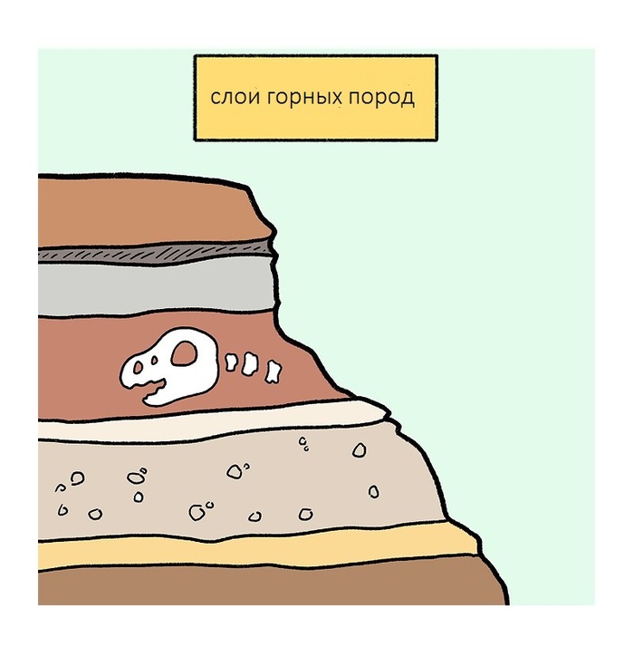     ) ,  , Doodle for Food, , 