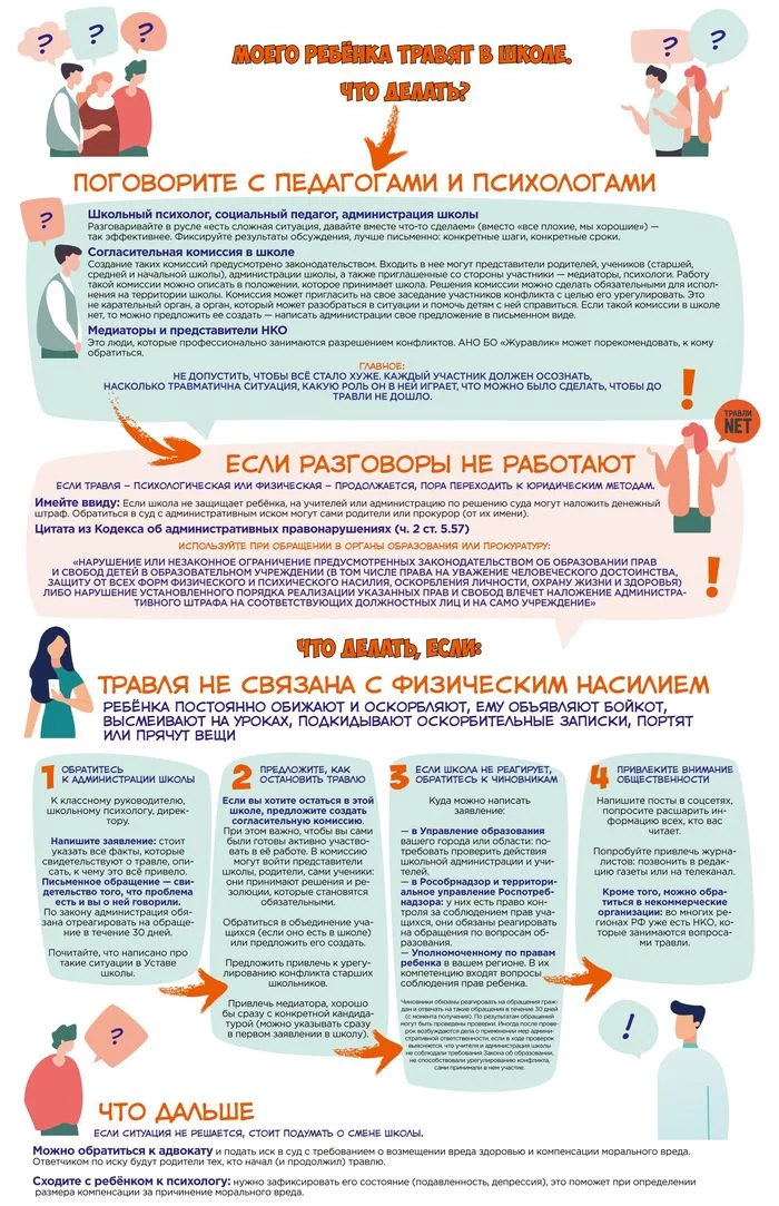 Буллинг. Что делать? - Моё, Психология, Психологическая помощь, Дети, Травля, Травля в школе, Травля в школе психология, Негатив, Длиннопост