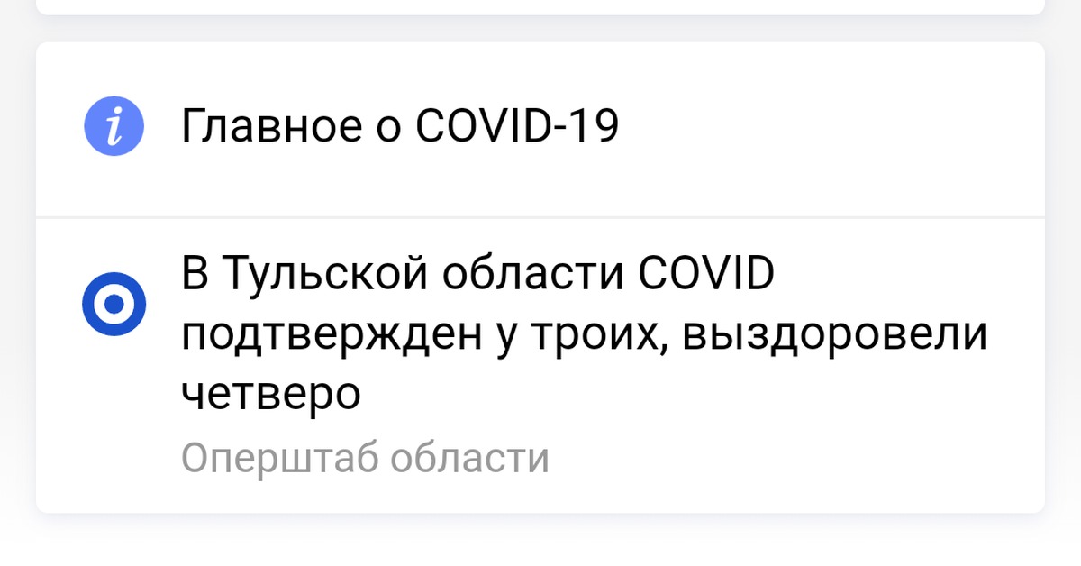 Посты пользователя. Посты пользователя