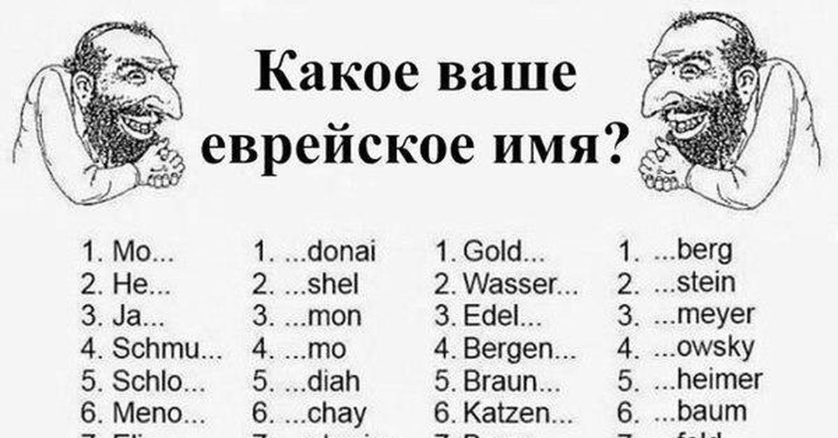 Фамилии евреев. Древние еврейские имена. Еврейские имена мужские. Еврейские имена и фамилии. Еврейские имена женские.