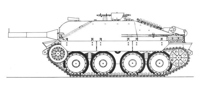  Hetzer ,   , , , , , 