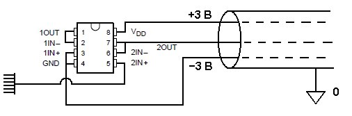 Simple neural interface - Bionics, Cyberpunk, Radio electronics, Neuroscience, Longpost