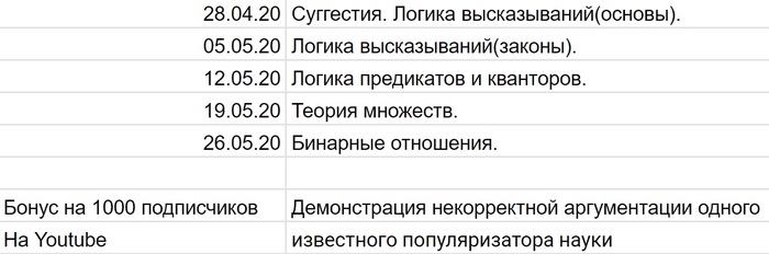 ���������. ������ ������������