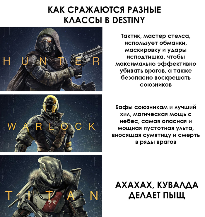  Destiny    ... Destiny 2, Destiny, , , MMO, MMORPG, 