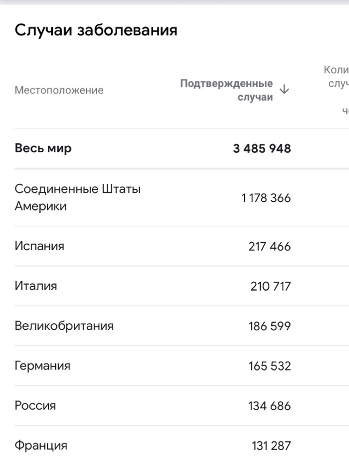 Олимпийские игры 2020