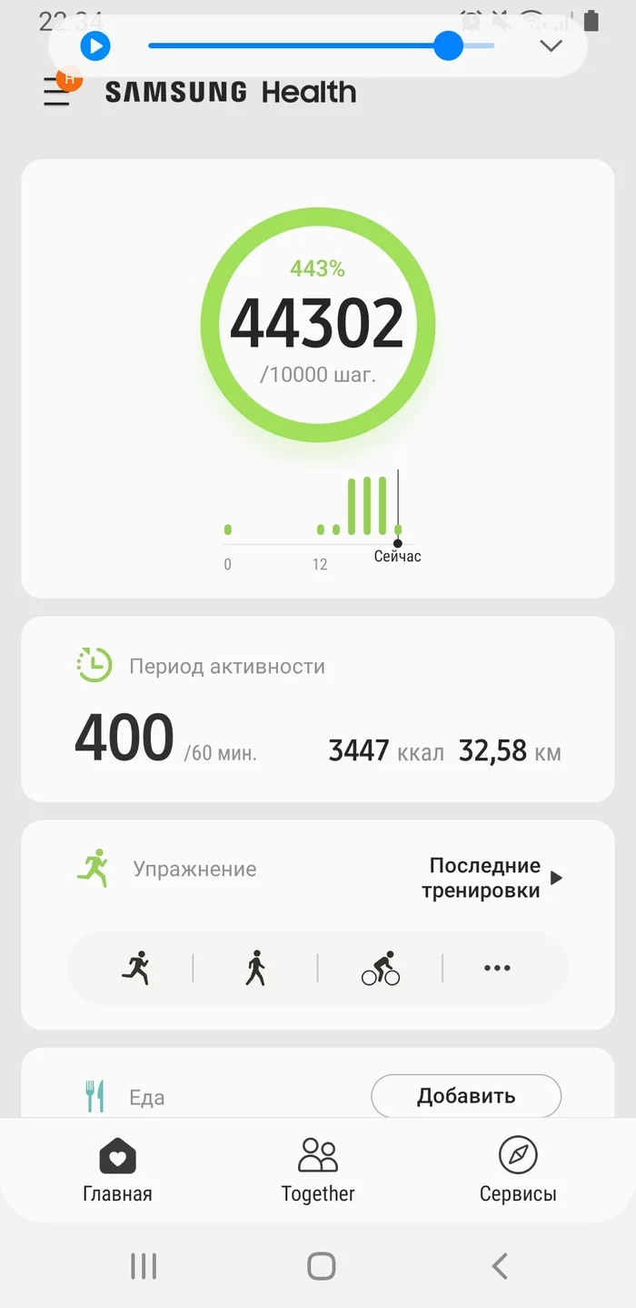 A million steps per month - My, Pedometer, Slimming, Sport, Quarantine, Longpost, Dog