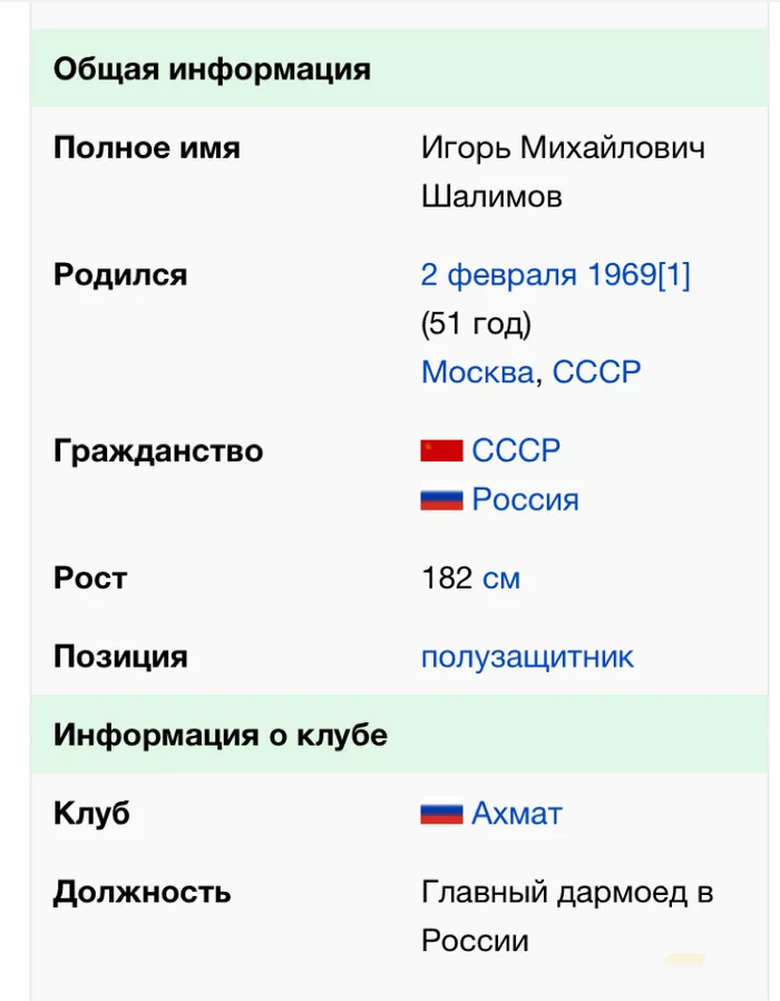Interesting position - Shalimov, Parasites, Wikipedia