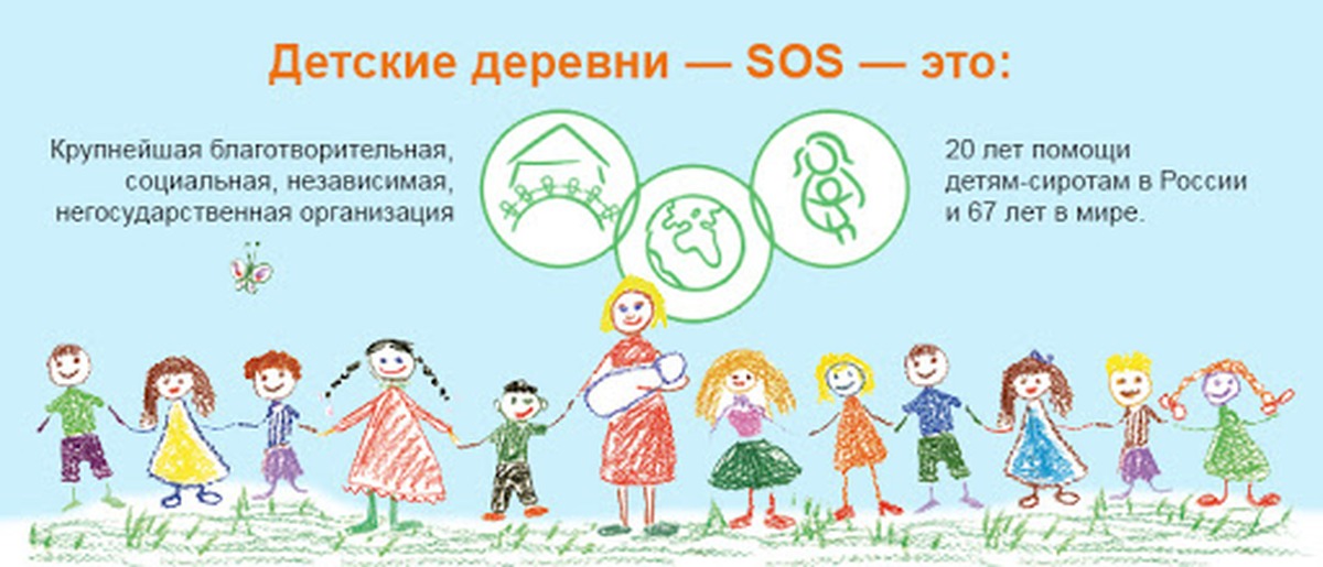 Сос дд. Детские деревни SOS. Детские деревни. Детские деревни SOS логотип. Детские деревни SOS презентация.