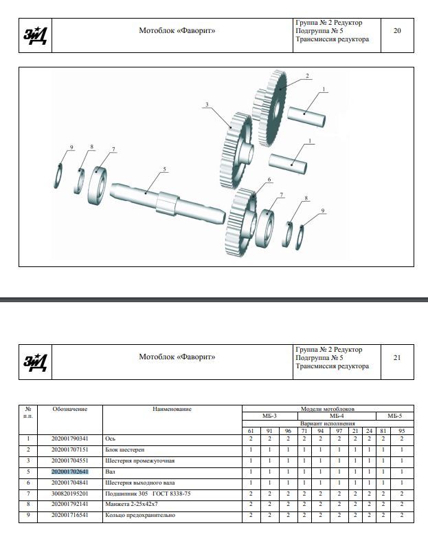 Help in finding the transmission shaft of the Favorite walk-behind tractor - My, Motor cultivator, Motoblock, Help, Longpost, Spare parts, Help me find