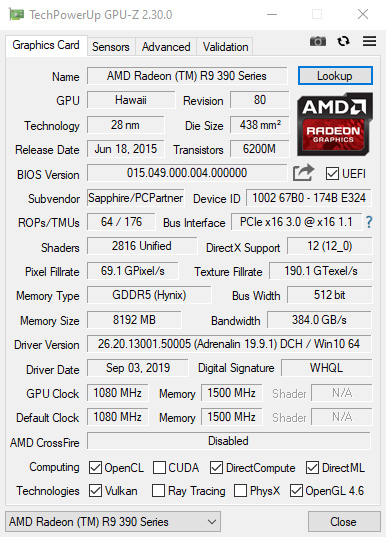 Sapphire NITRO R9 390X 8G graphics card. The image is missing - My, Repair of equipment, Video card, R9 390, Sapphire, Soldering, Diagnostics, Warming up, No image, Longpost