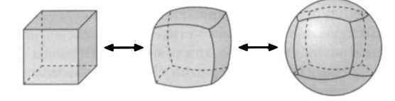 Why a person is a ball with handles: studying mathematical topology. Part 1. Introduction - My, Mathematics, The science, Topology, Education, GIF, Longpost