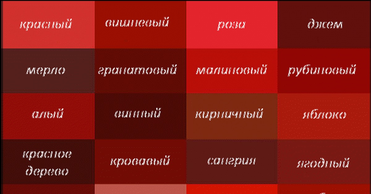Чем отличается красный от синего. Оттенки красного. Отикнуи красного цвета. Палитра красных оттенков. Темно красный цвет название.
