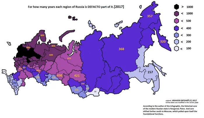 How many years has each region of Russia been part of the country? - Interesting, Story, Time, Russia, Statistics, Cards