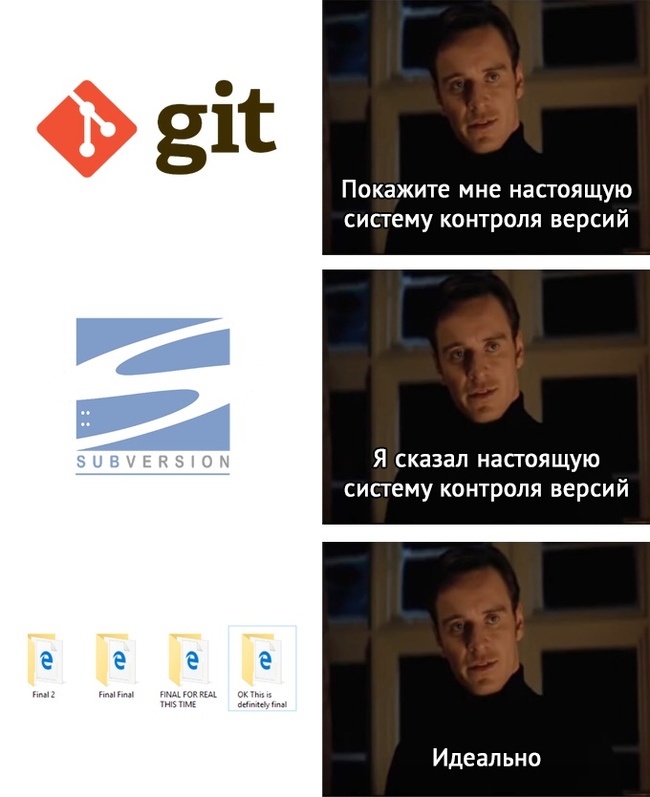   Git, IT, ,  , 