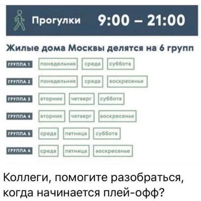 Помогите разобраться... - Картинка с текстом, Карантин, Москва, Прогулка, График, Самоизоляция