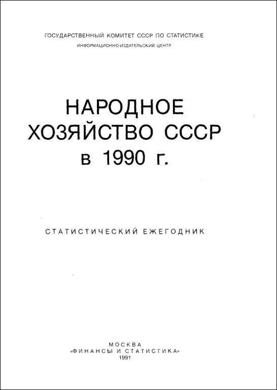 Was the USSR dependent on oil exports? - the USSR, Economy, Oil, Copy-paste, Statistics, Directory, Export, Longpost