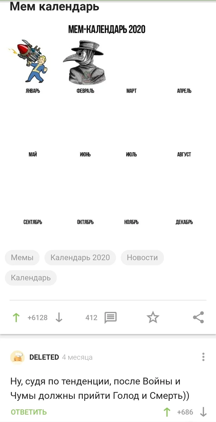 Ванганул - Комментарии, Комментарии на Пикабу, Календарь, Всадники апокалипсиса, Предсказание, Длиннопост