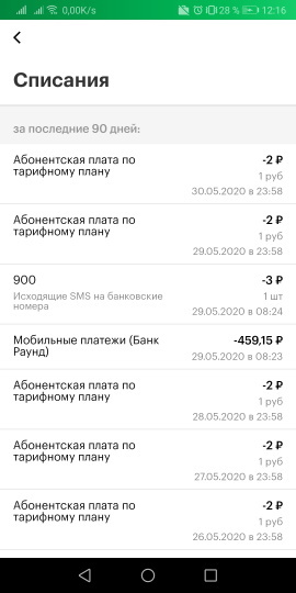 Fraud through Megafon. Something new? - My, Fraud, Megaphone, Sberbank, No rating, Negative, Longpost, Correspondence, Screenshot