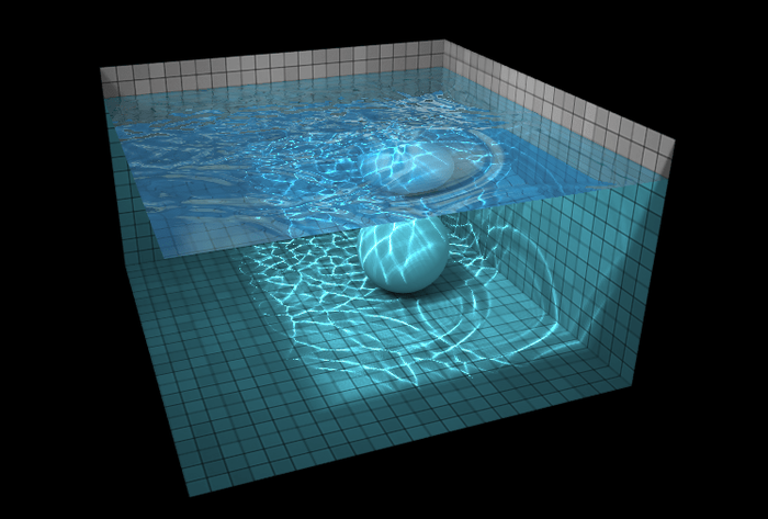 Технология webgl что это. Смотреть фото Технология webgl что это. Смотреть картинку Технология webgl что это. Картинка про Технология webgl что это. Фото Технология webgl что это