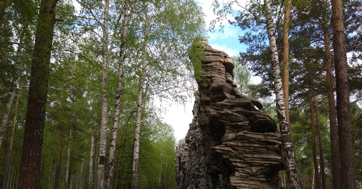 Погода городище свердловская область