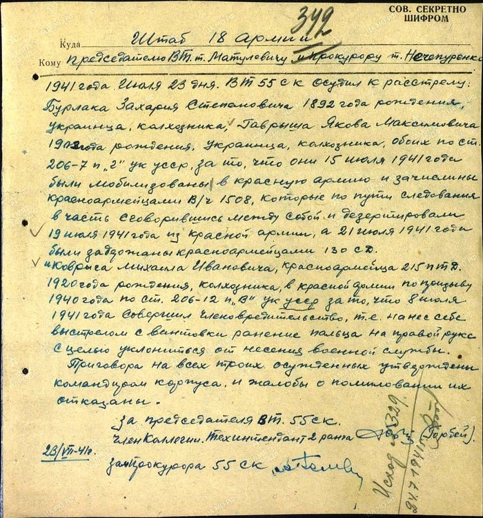 How NGO Order No. 227 “Not a Step Back” was applied in practice - History (science), The Great Patriotic War, Longpost, Yandex Zen