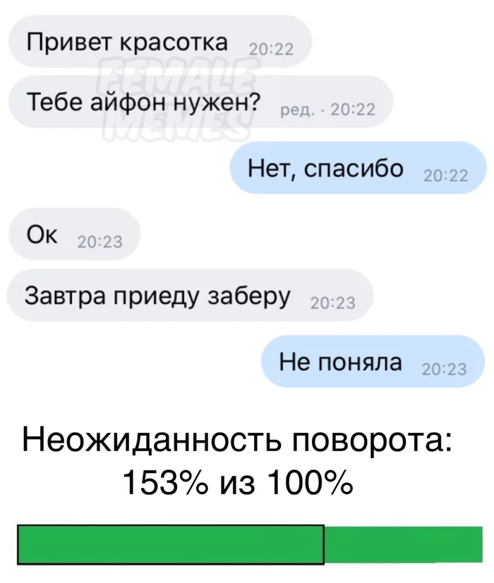 Умение удивлять - Мемы, Female Memes, Переписка, Знакомства