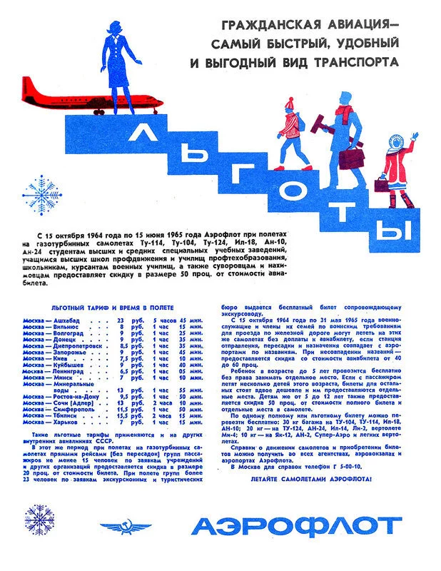 Then, they say, it was worse than now... - Poster, Advertising, the USSR, Aeroflot, Prices, Past, Past and present