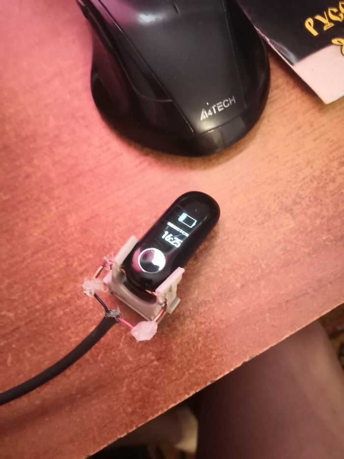 � � ���� �������